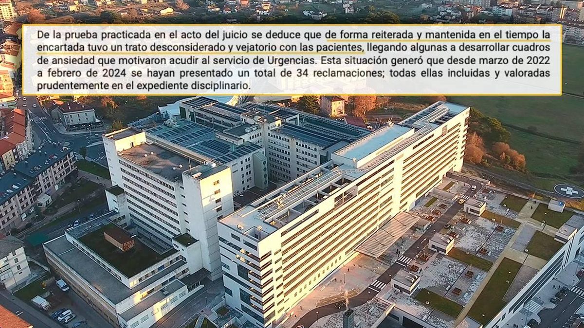 Sentencia que avala la suspensión de una médica durante ocho años por trato vejatorio a pacientes y enfermeras.
