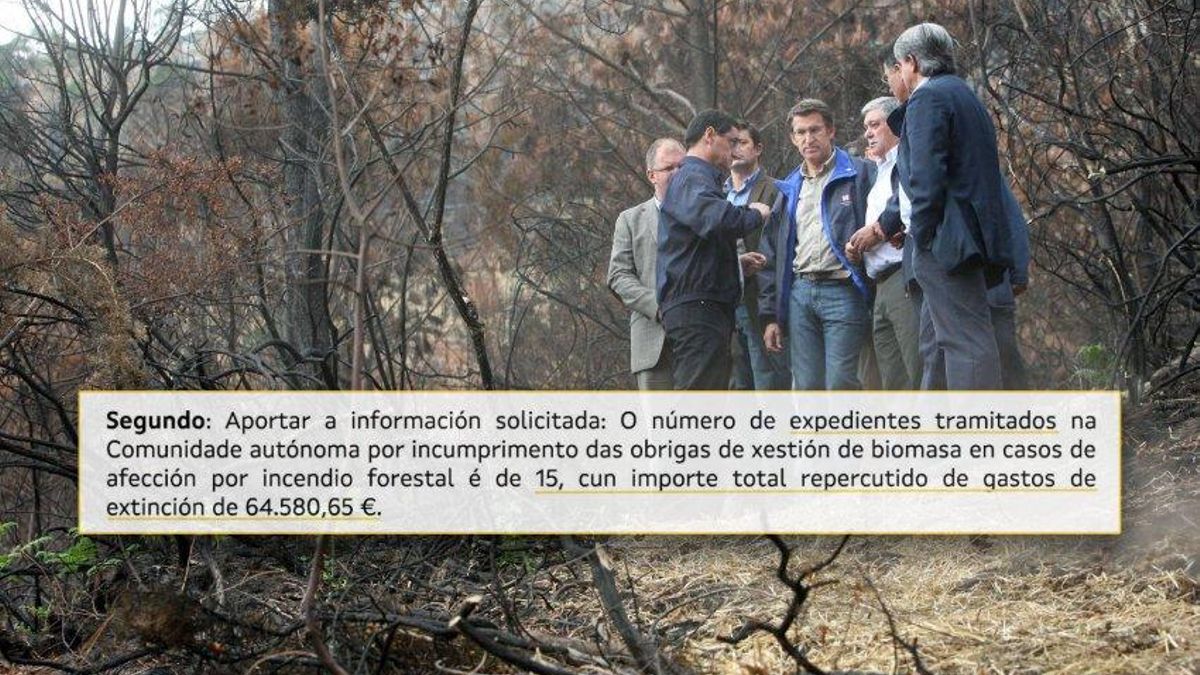 Feijóo en un incendio cuando era presidente de la Xunta y respuesta oficial sobre el dinero recuperado de propietarios incumplidores de la gestión de la biomasa.