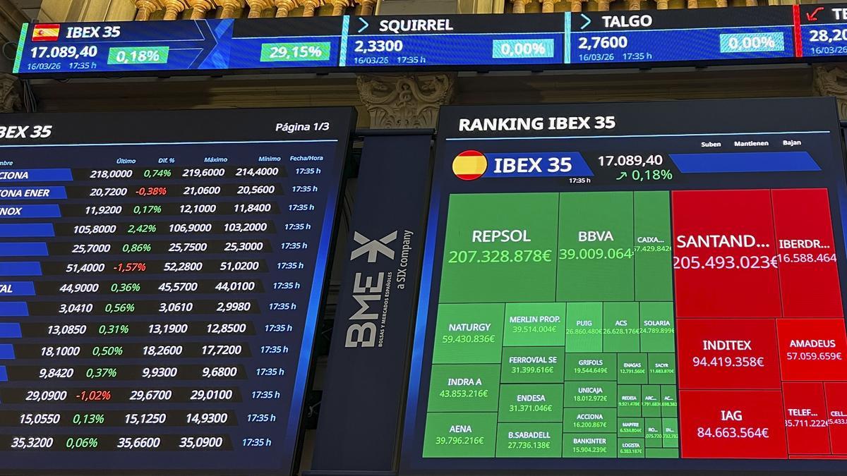 Panel con la evolución de los valores del IBEX 35 en el Palacio de la Bolsa de Madrid.