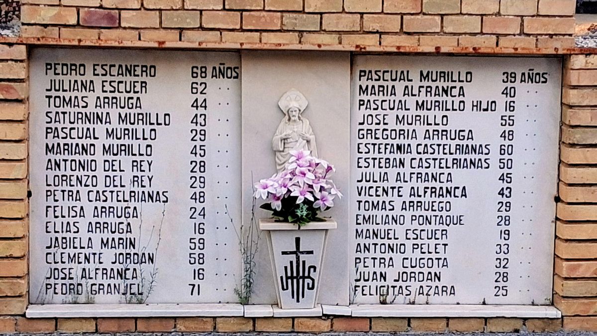 Fotografía de la tumba de la que habla el relato.