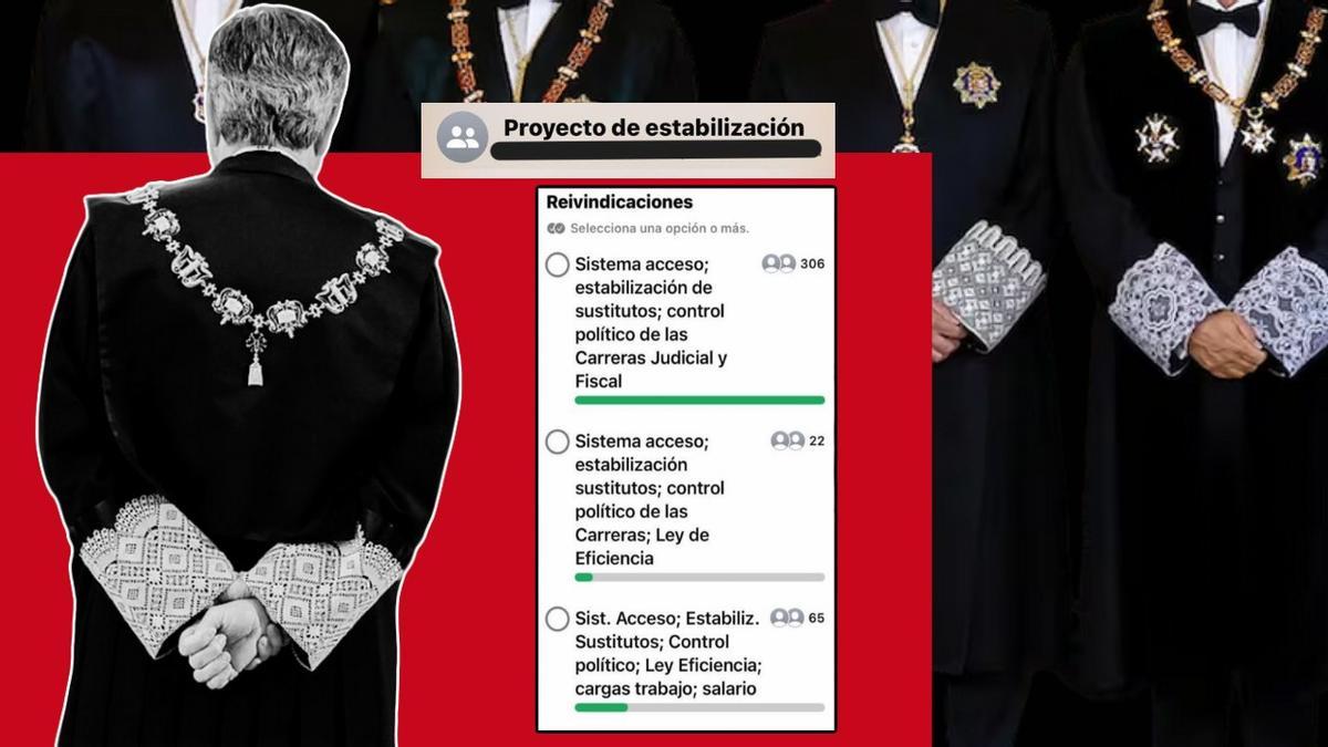Mil jueces preparan desde WhatsApp una huelga al Gobierno por una reforma que el CGPJ avala