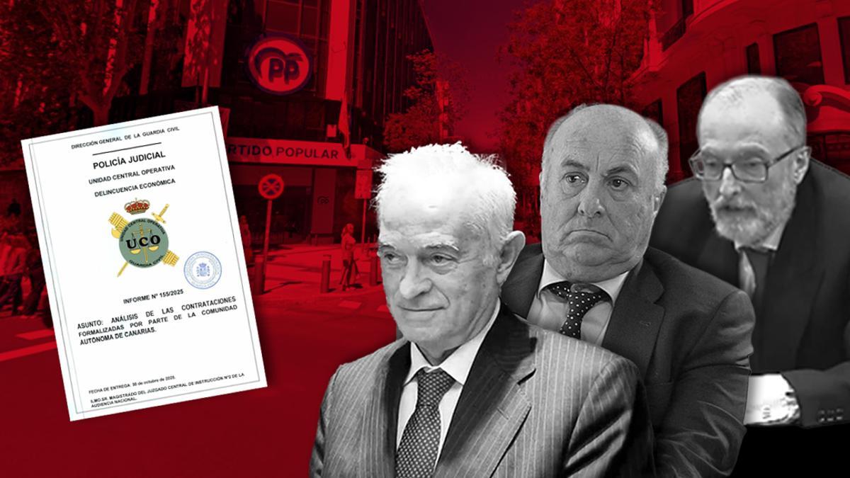 Portada del informe de la UCO sobre Ángel Víctor Torres y los magistrados Juan Carlos Peinado, Manuel García Castellón y Leopoldo Puente con la sede del PP detrás