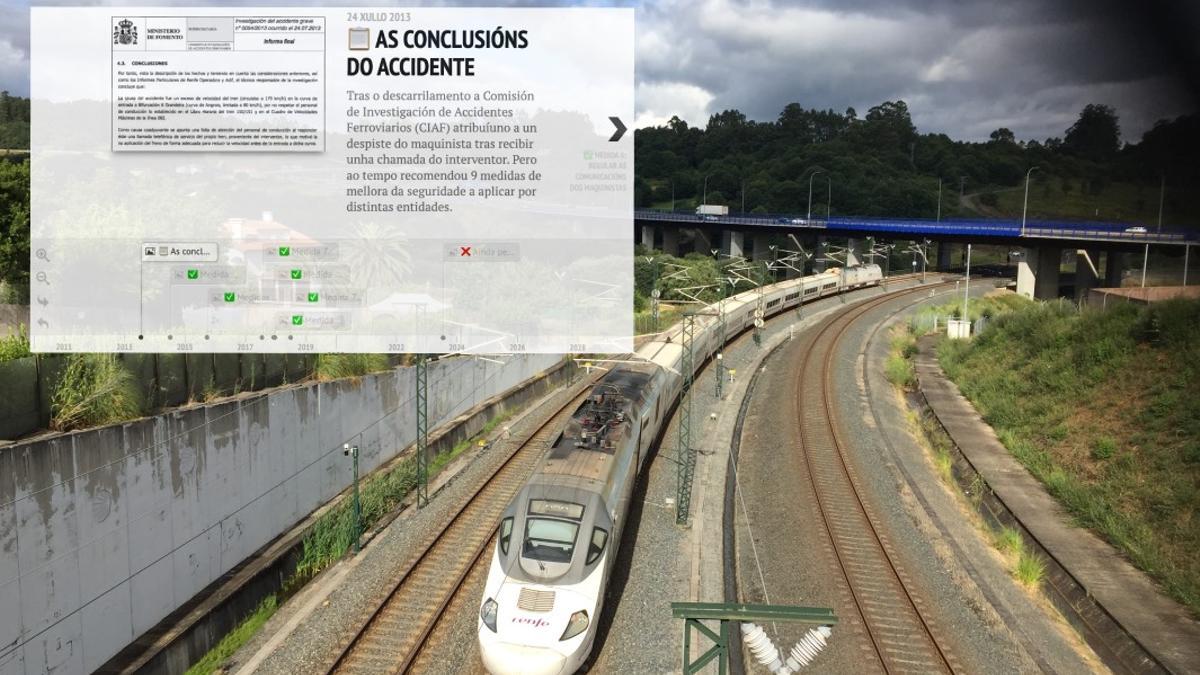 Un Alvia circulando por Angrois y ritmo de cumplimiento de las recomendaciones de seguridad formuladas tras el accidente.