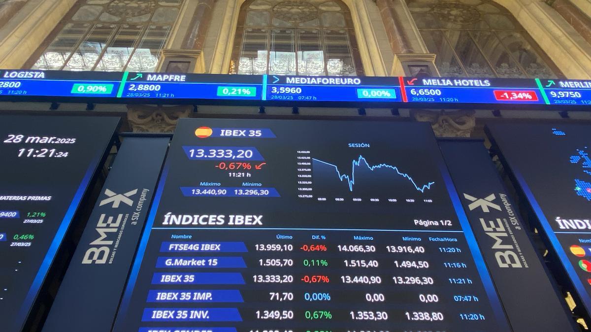 Indicador IBEX 35 en la Bolsa de Madrid.