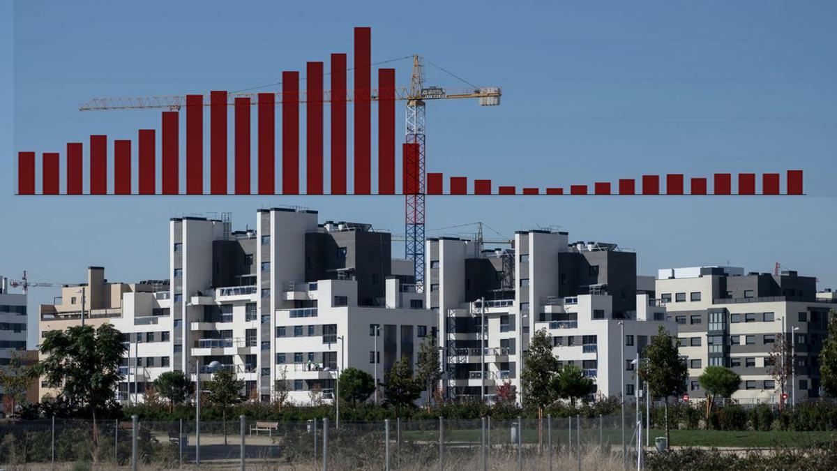 Gráfica sobre fotografía de una grúa en una zona de construcción de viviendas