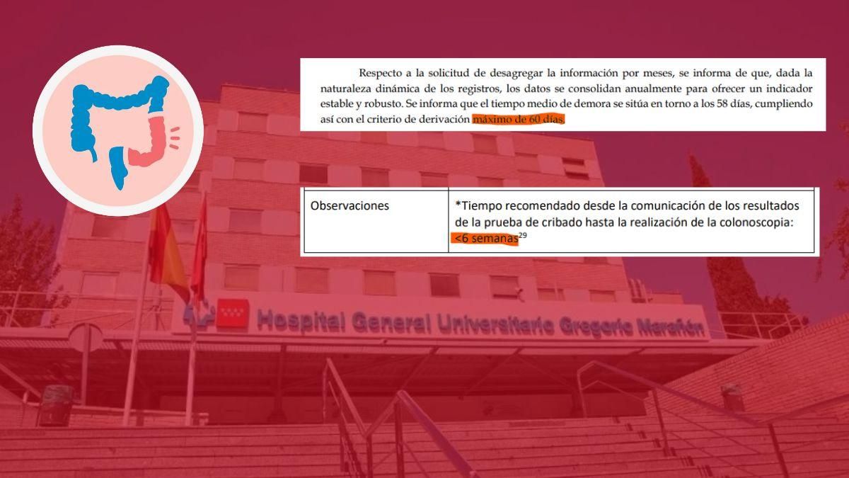 Madrid demora hasta seis meses la prueba para descartar cáncer de colon tras dar positivo en el cribado