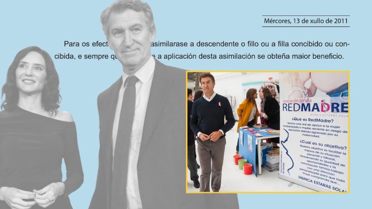 Feijóo, ante un panel de la Red Madre en un acto como presidente de la Xunta y fragmento de la ley de familia de 2011, sobre una imagen de un acto reciente del ahora líder del PP estatal con Ayuso.
