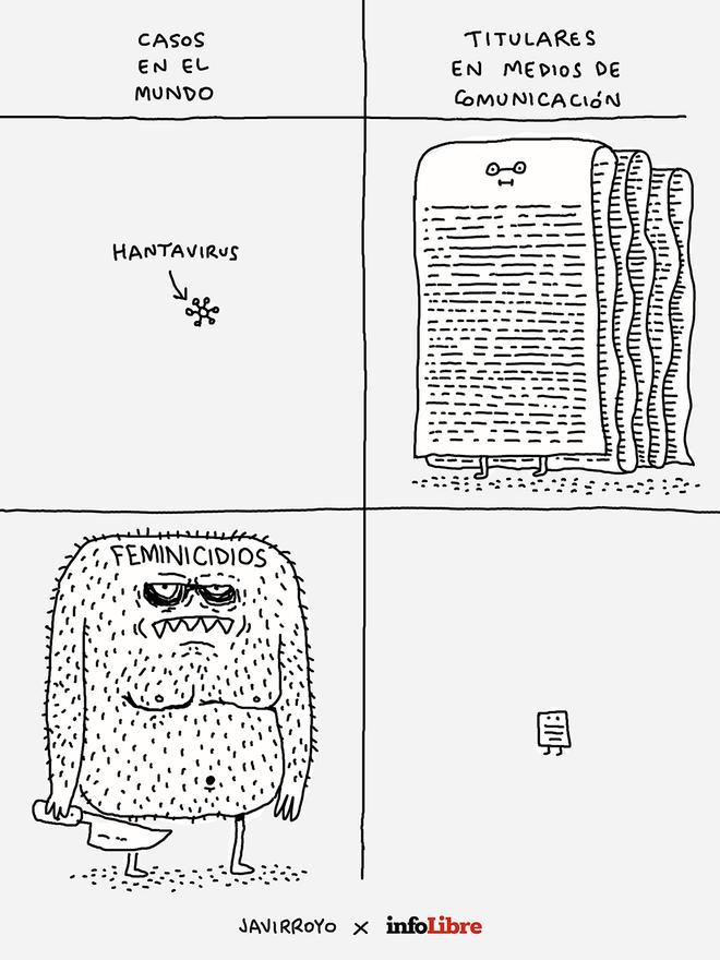 Hantavirus vs. feminicidios