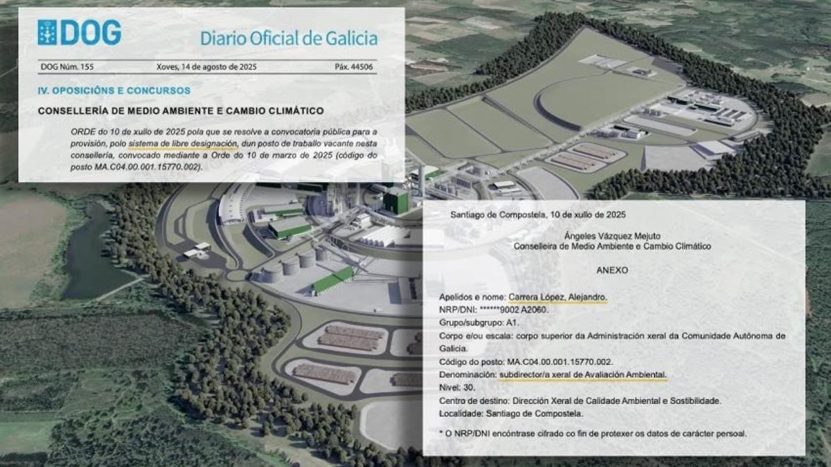 Recreación dá fábrica de Altri e resolución do DOG que outorga ou a subdirección xeral de Avaliación Ambiental por libre designación CC-BY-SA Imaxe: Greenfiber