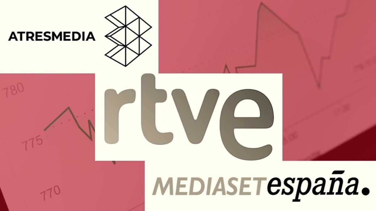 La mejora de beneficios de RTVE en un año equivale al retroceso de Atresmedia y Mediaset España
