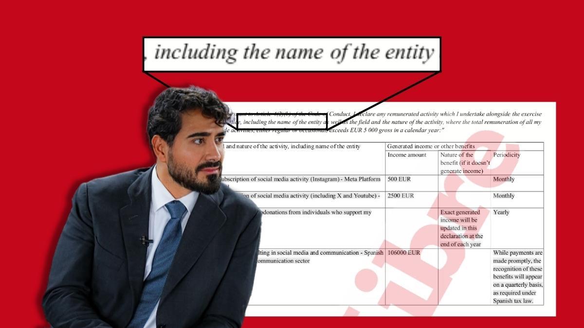 Alvise Pérez en una imagen sobre su declaración presentada ante el Parlamento Europeo en noviembre de 2025