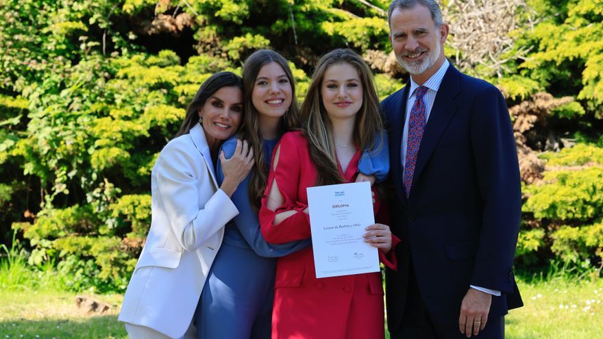 Los reyes Felipe y Letizia dan la espalda a la educación pública española en la formación de sus hijas