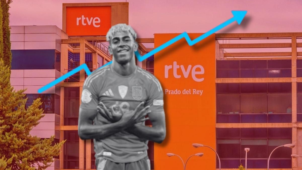 La 1, la cadena más vista del mes impulsada por las emisiones del Mundial de fútbol.