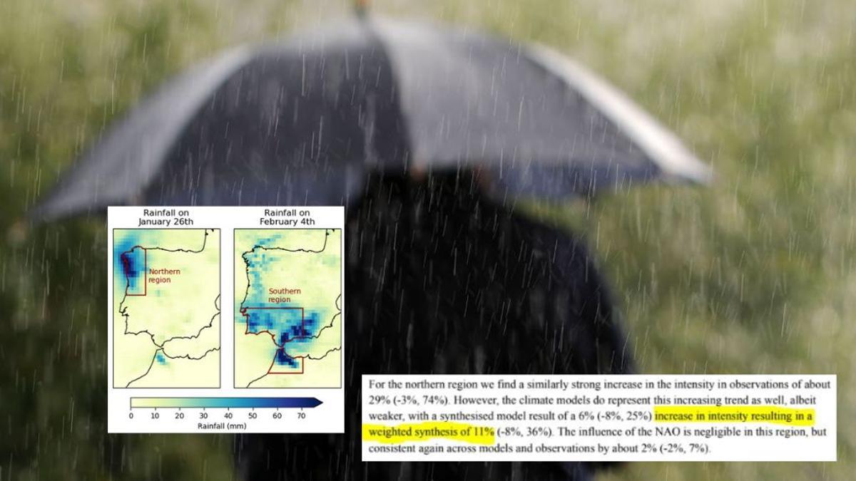 Lluvia en Galicia y dos detalles del estudio del WWA.