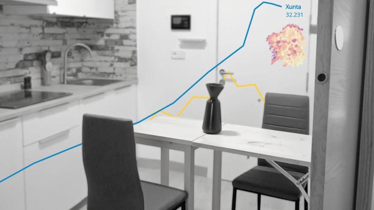 Evolución de los pisos turísticos en Galicia sobre una imagen de una de estas viviendas.