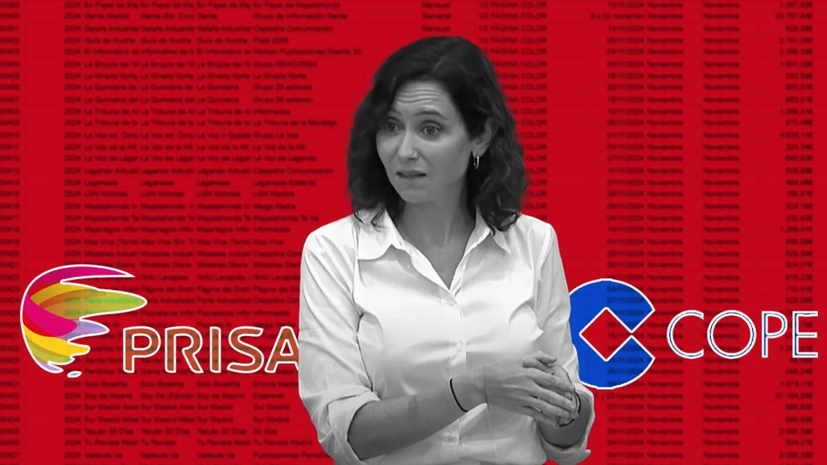 Ayuso riega con publicidad las radios de derechas y beneficia a los obispos, Losantos e Intereconomía