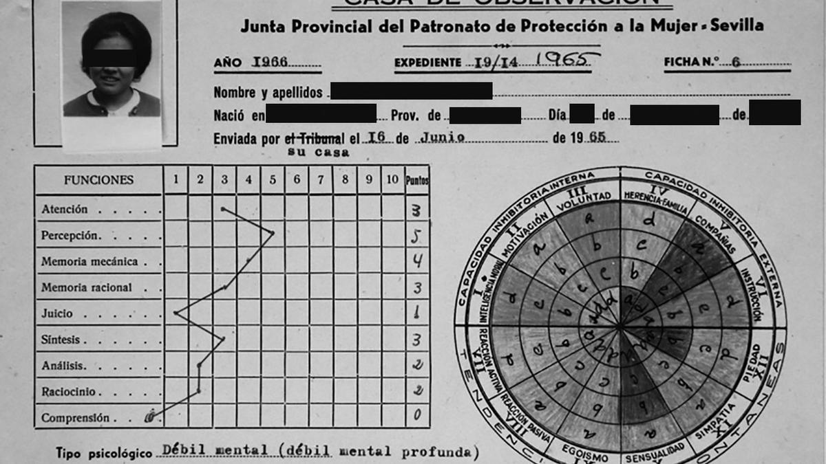 Ficha de una interna en el Patronato de Protección a la Mujer