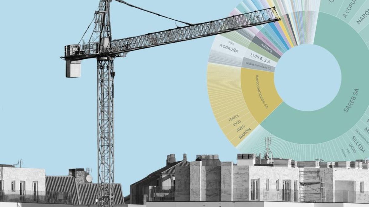 Gráfico de distribución de las viviendas vacías por entidades financieras, sobre una imagen de viviendas de promoción pública en construcción en Santiago.