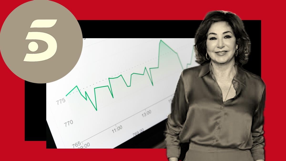 Telecinco recorta la duración del programa de Ana Rosa Quintana para hacer hueco a contenidos de los que espera una mejor audiencia.