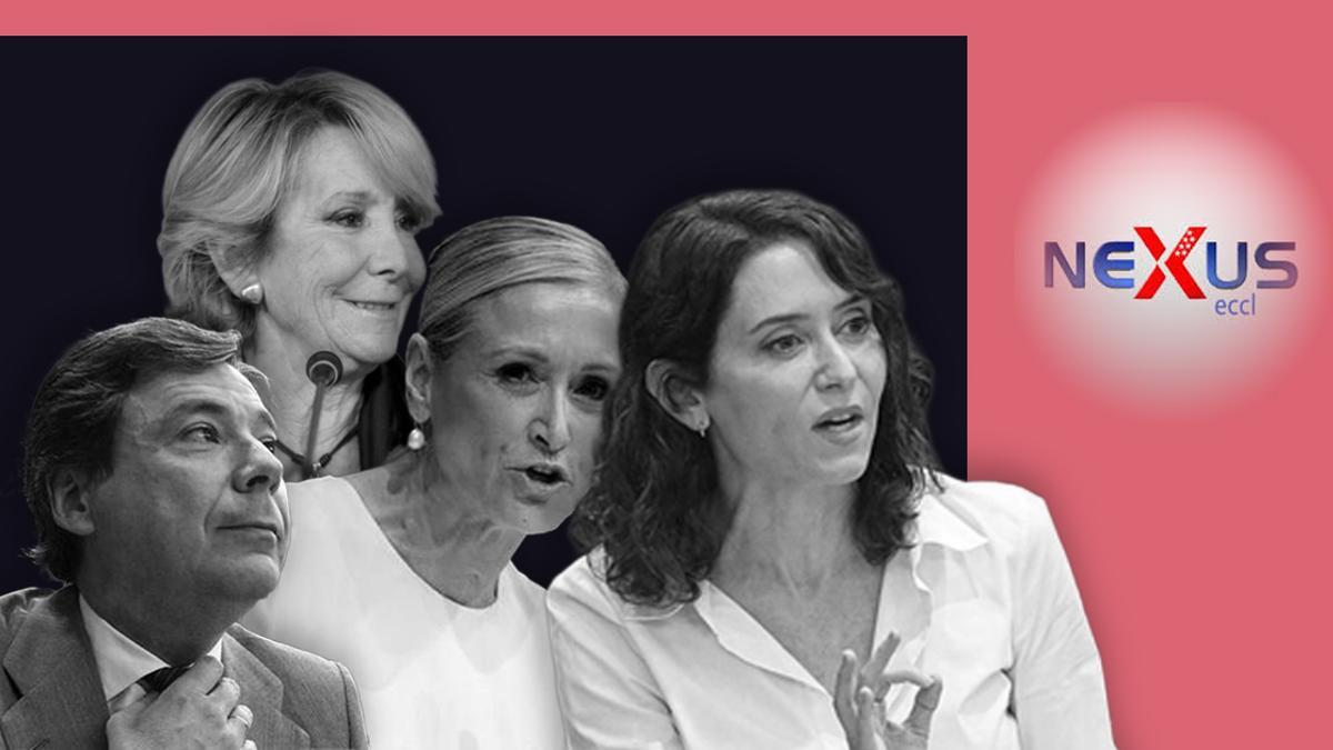 La plataforma se implantó bajo la presidencia de Aguirre y ha continuado bajo las de González, Cifuentes y Ayuso.