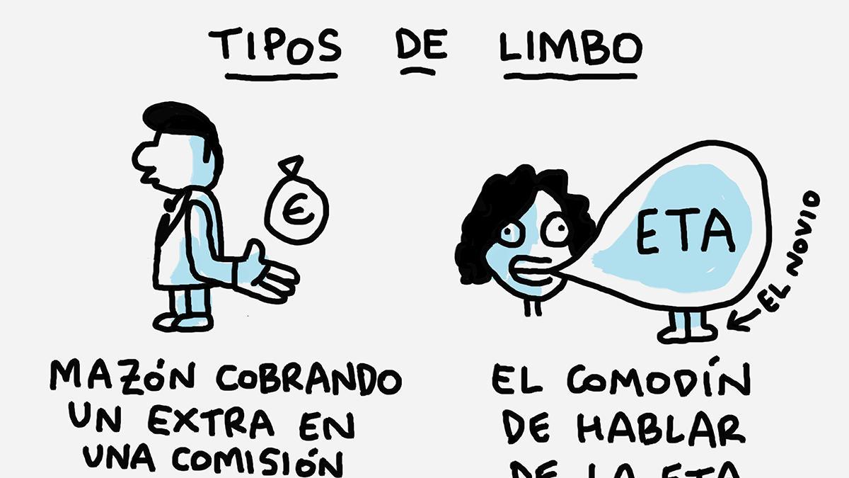 Limbos