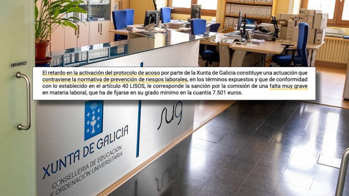 Oficinas de la Consejería de Educación de Galicia y la sentencia que le condena por su demora en tramitar una denuncia por acoso laboral.