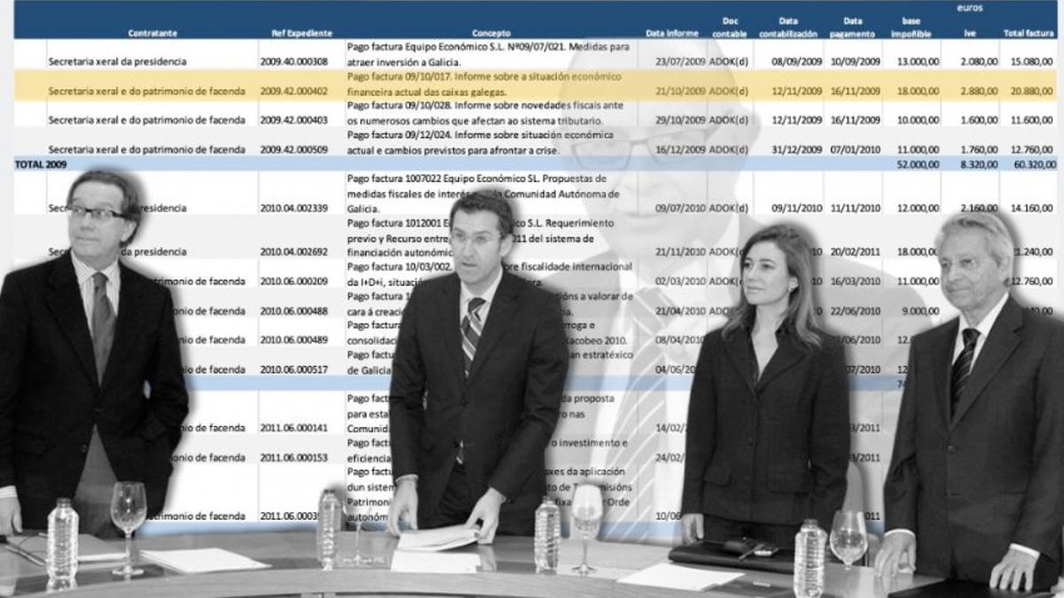 La Xunta de Feijóo encargó al despacho de Montoro un informe con el que impulsó la fusión de las cajas