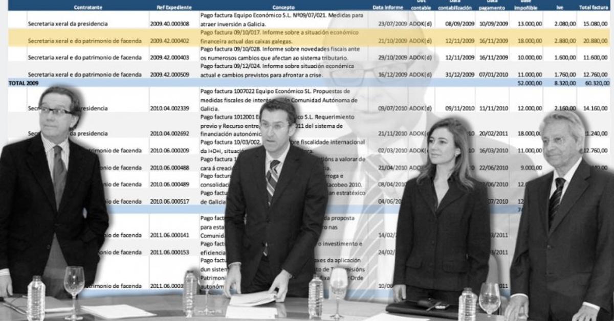 La Xunta de Feijóo encargó al despacho de Montoro un informe con el que impulsó la fusión de las cajas
