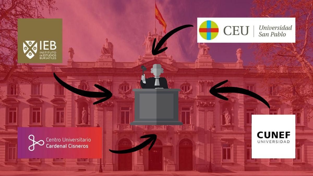 Tres jueces del Supremo que tumbaron los límites a las universidades privadas dan clase en centros del sector