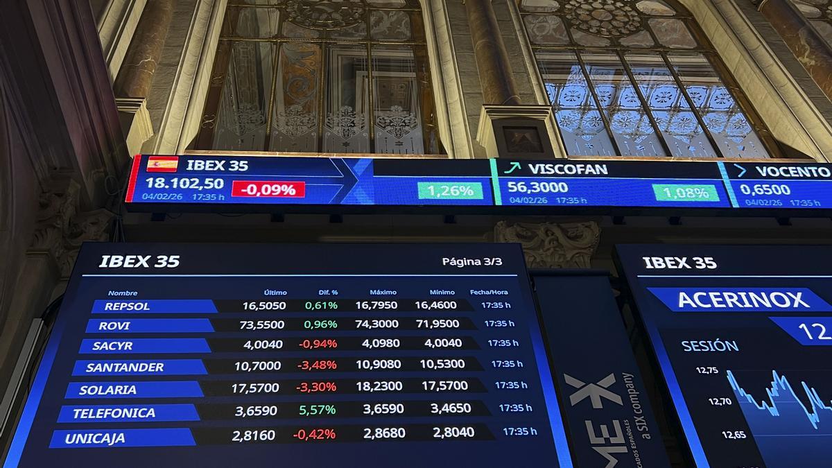 Paneles del Ibex 35 en la sede de la Bolsa de Madrid.