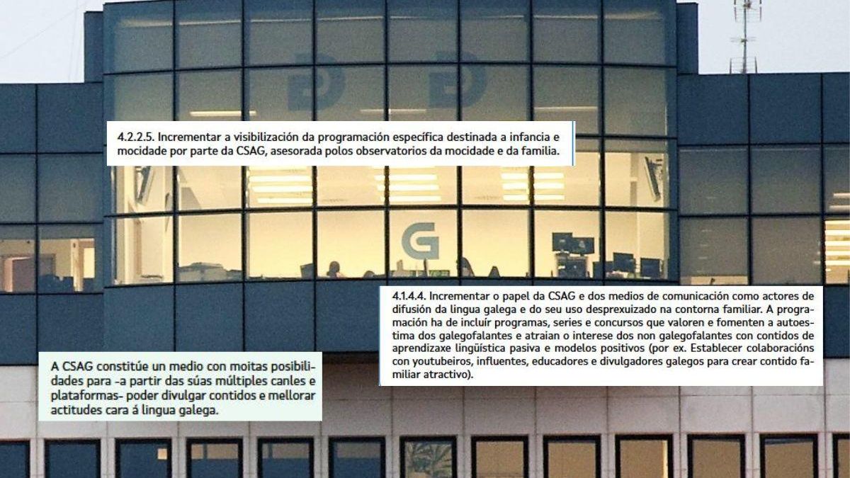 Varios artículos del PXNLG que hacen referencia a la CSAG sobre una imagen de la sede de la Corporación.