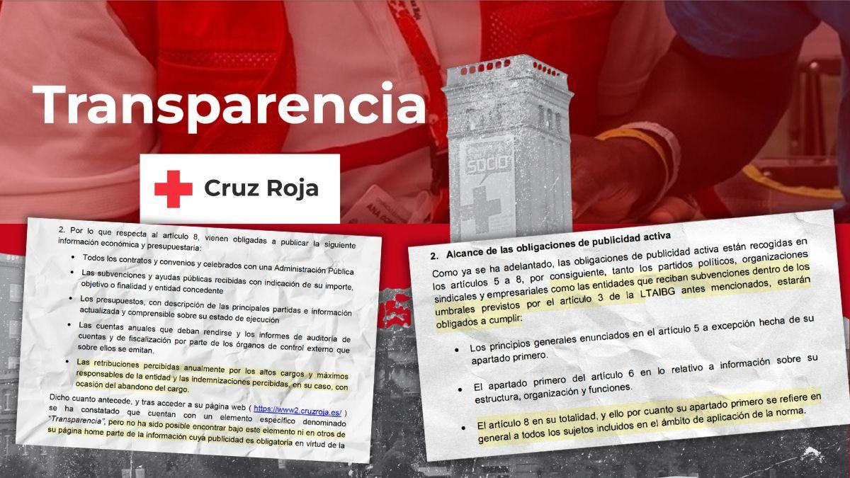 Cruz Roja oculta los sueldos de sus directivos a pesar de que la ley le obliga a publicarlos