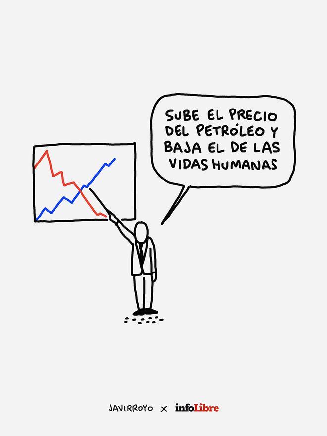 Sube El Precio Del Petroleo