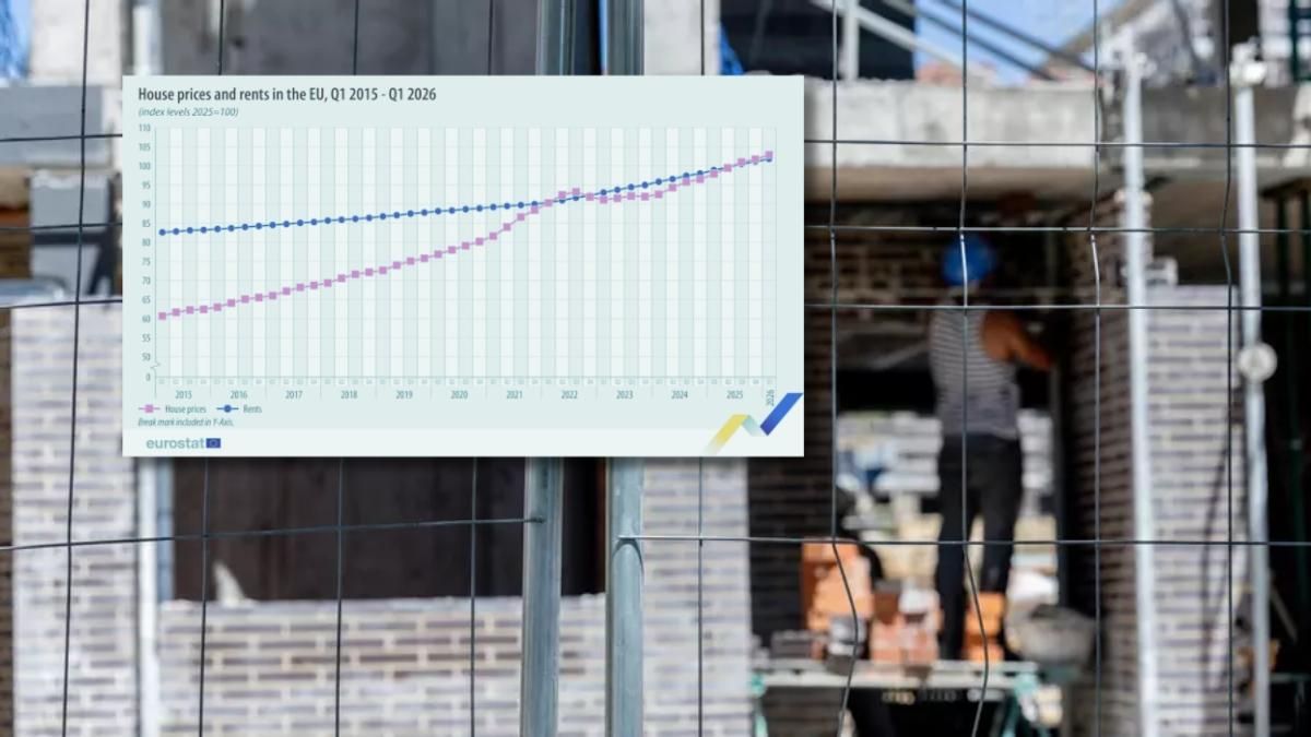 Gráfica de vivienda nueva y alquileres de Eurostat sobre la imagen de un obrero trabaja en la construcción de una vivienda nueva en Madrid.