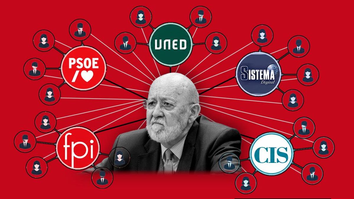 Amiguismo, "camarillas" y tribunales a medida: el mapa del poder interno de la era Tezanos en el CIS