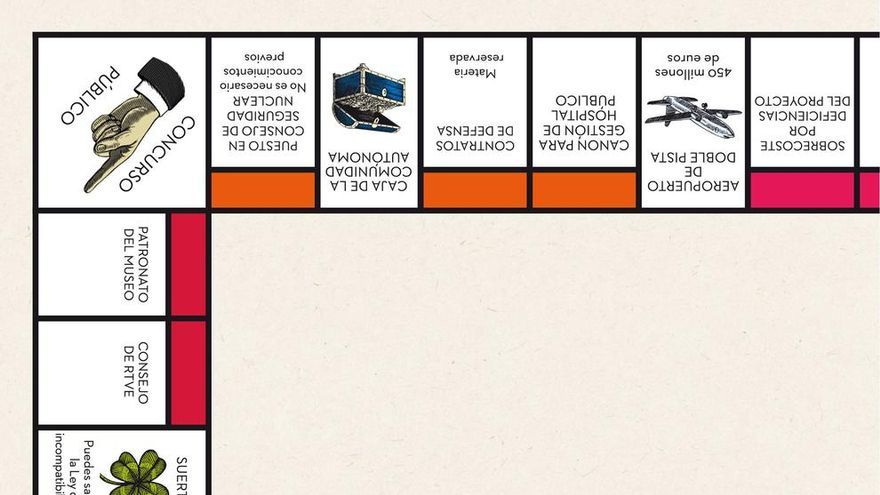 La portada de 'Españopoly'.