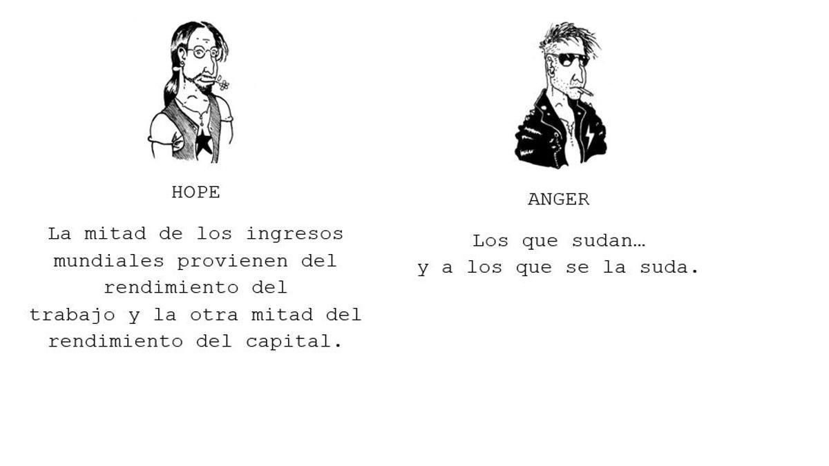 Hope & Anger, Trabajo vs Capital: 