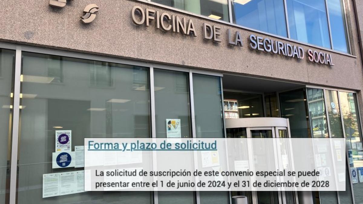 Se puede citar retroactivamente para prácticas antiguas —pagando a la persona interesada— hasta finales de 2028.