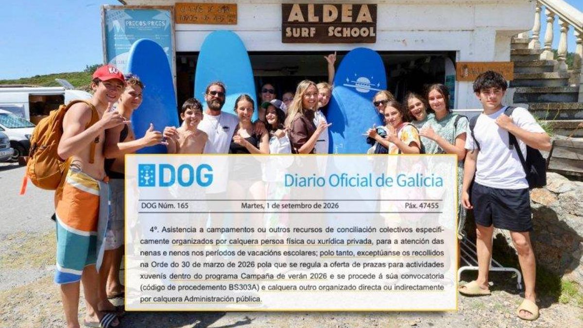 Condiciones publicadas este martes 1 de septiembre para el Bono Concilia, que solo subvencionará campamentos privados.