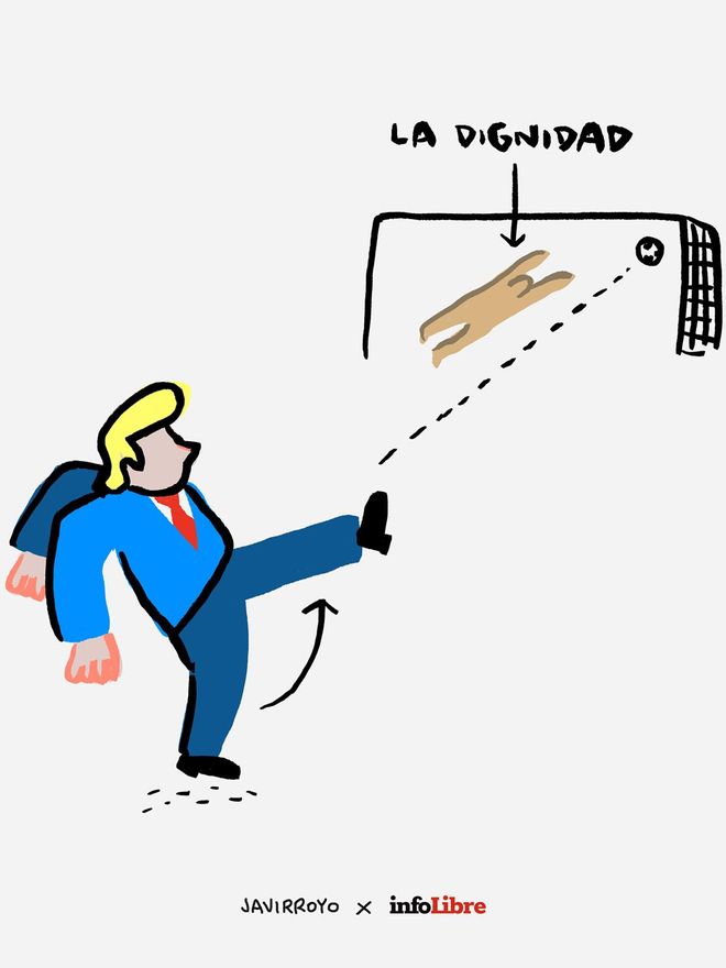 Dignidad, FIFA, dignidad