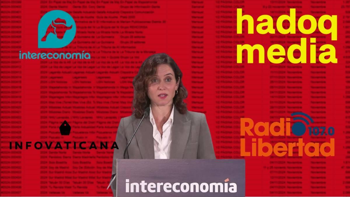 Ayuso mantiene vivos los restos del Grupo Intereconomía con 320.000 euros en publicidad