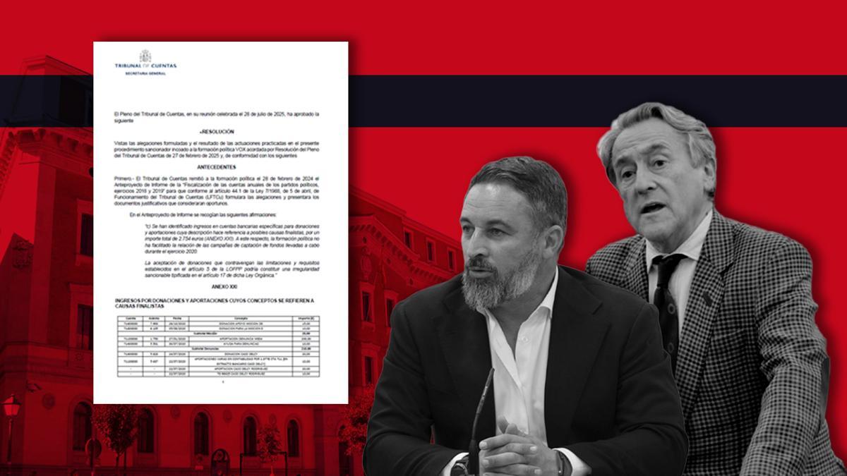 Vox ocultó donaciones para Hermann Tertsch y así se salvó de otra sanción del Tribunal de Cuentas