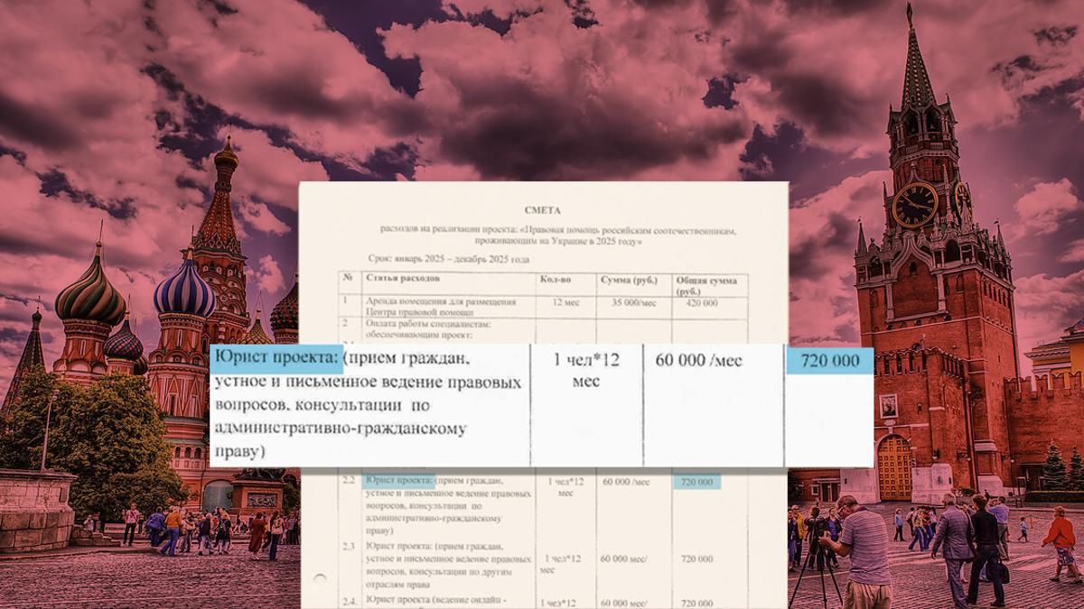 Montaje de la plaza roja de Moscú con uno de los documentos filtrados