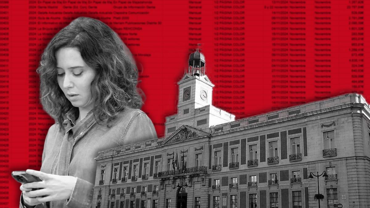 La Comunidad de Madrid gasta más que nunca en publicidad institucional pero margina a los medios progresistas